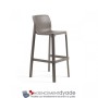 Tabouret Net