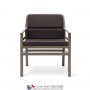 Fauteuil ARIA fit